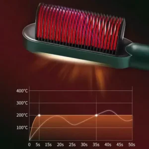 2 in 1 Negative Ion Hair Straightener Styling Comb