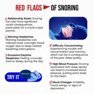 Bikenda™ Anti-Snoring Mouthpiece