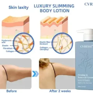 CVREOZ™ Firming & Renewal Cream