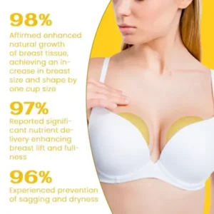 Fivfivgo™ LuxeLift Breast Patches