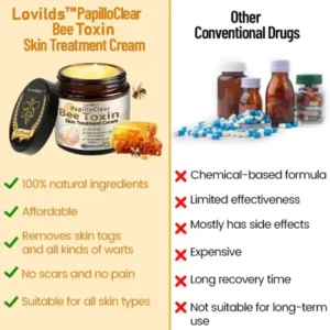 LOVILDS™ Bee Toxin Advanced Skin Therapy Cream